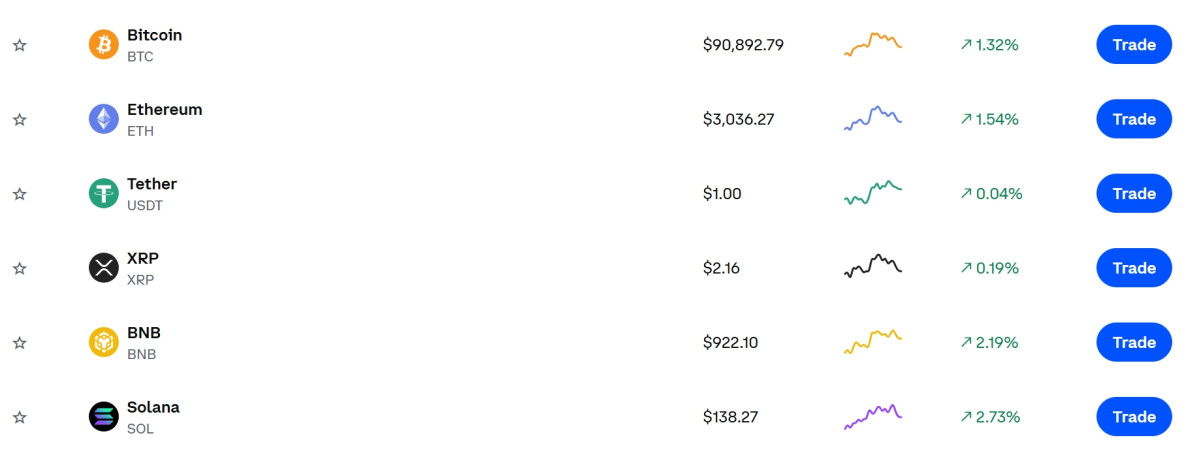 (출처=코인베이스 캡처)