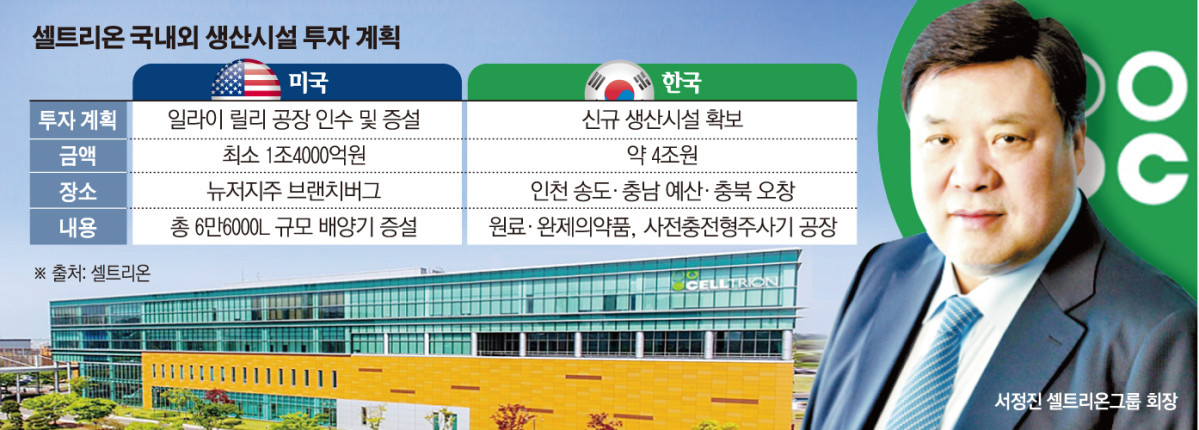 (그래픽=손미경 기자 sssmk@)