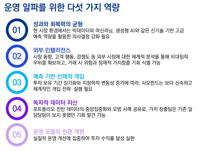 (제공=삼정KPMG)