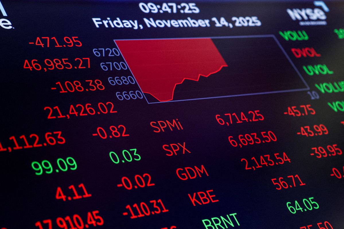 ▲미국 뉴욕증시가 약세로 마감한 20일, 거래 화면에 여러 지수의 하락세가 빨간색 숫자로 표시되고 있다. (로이터/연합뉴스)