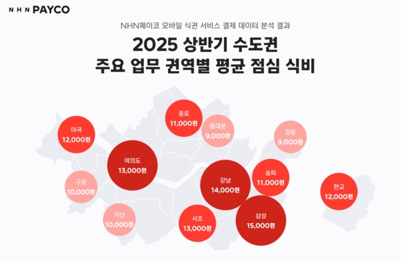 점심 고물가에 얇아진 지갑...직장인들, 구내식당으로 향한다