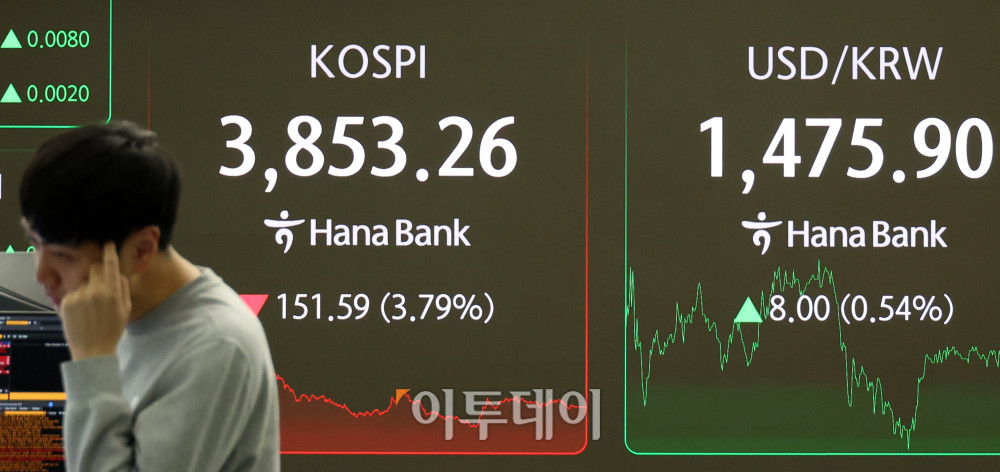 ▲21일 서울 중구 하나은행 딜링룸 전광판. 고이란 기자 photoeran@ (이투데이DB)