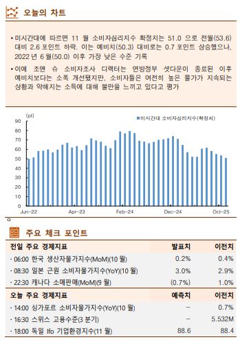 ▲이미지를 클릭하면 확대해서 볼 수 있습니다. (출처=한국투자증권)