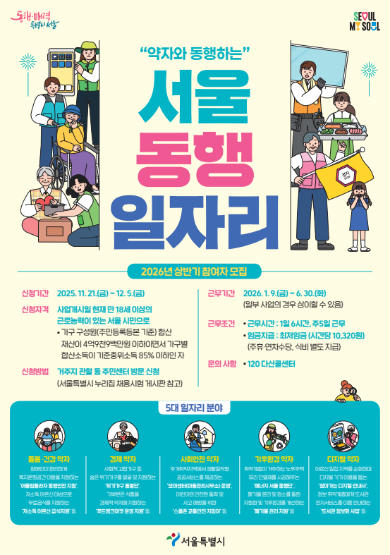 ▲서울 동행일자리 홍보 포스터 (서울시)