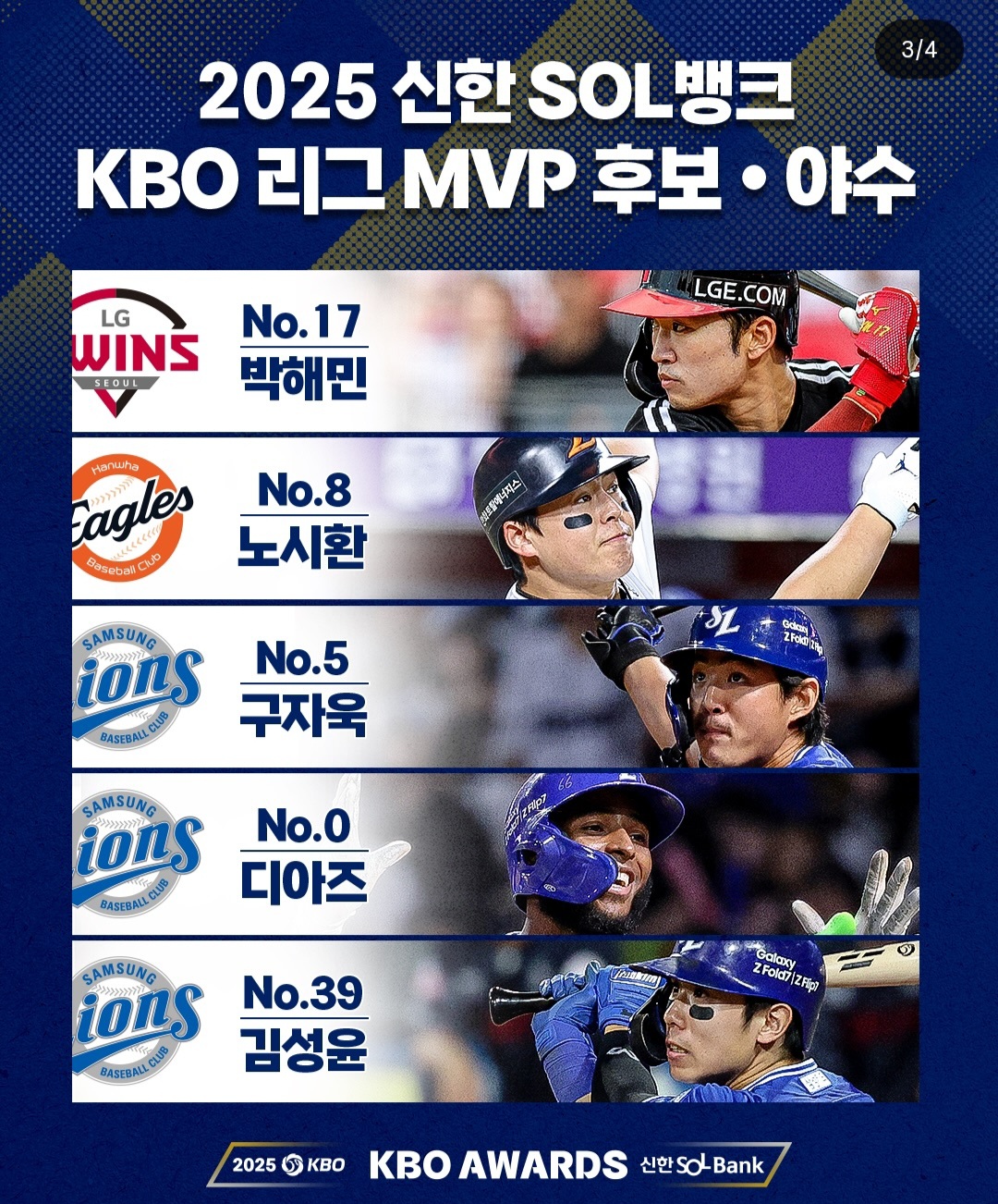 ▲오늘 KBO MVP·신인상 시상식, 중계 어디서?, 디아즈 MVP 후보 (출처=KBO 공식 인스타그램 캡처)