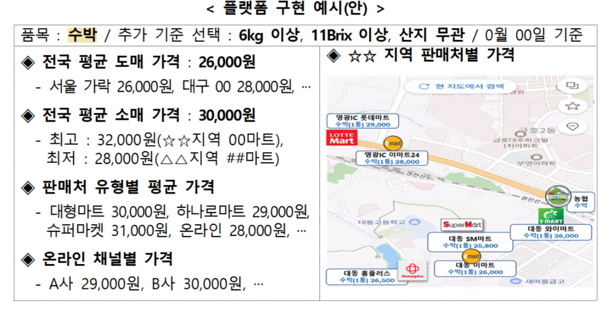 (자료제공=과학기술정보통신부)