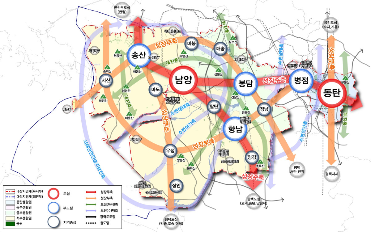▲2040년 화성도시기본계획 (경기도)