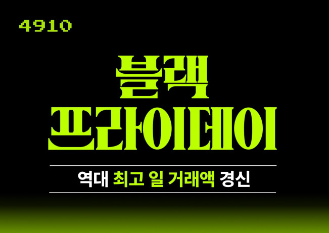 ▲에이블리가 운영하는 남성 패션 플랫폼 4910이 ‘블랙프라이데이’에서 역대 최고 일 거래액을 경신했다. (사진제공=에이블리)