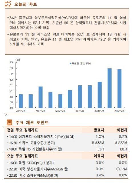 ▲이미지를 클릭하면 확대해서 볼 수 있습니다.  (출처=한국투자증권)
