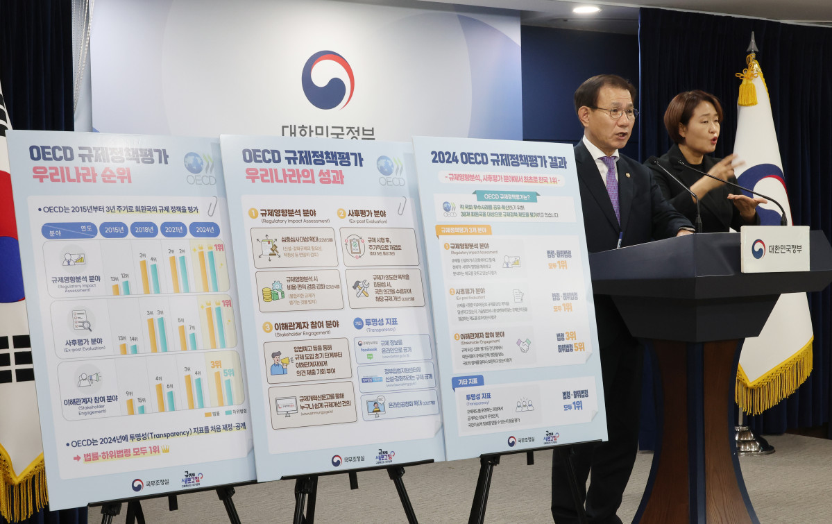 ▲국무조정실이 2024년 OECD 규제정책평가 결과를 발표하고 있다. (뉴시스)