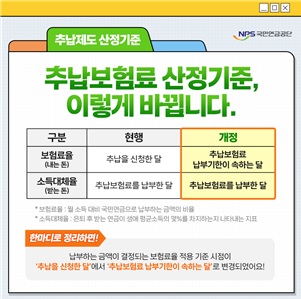 (국민연금공단 )