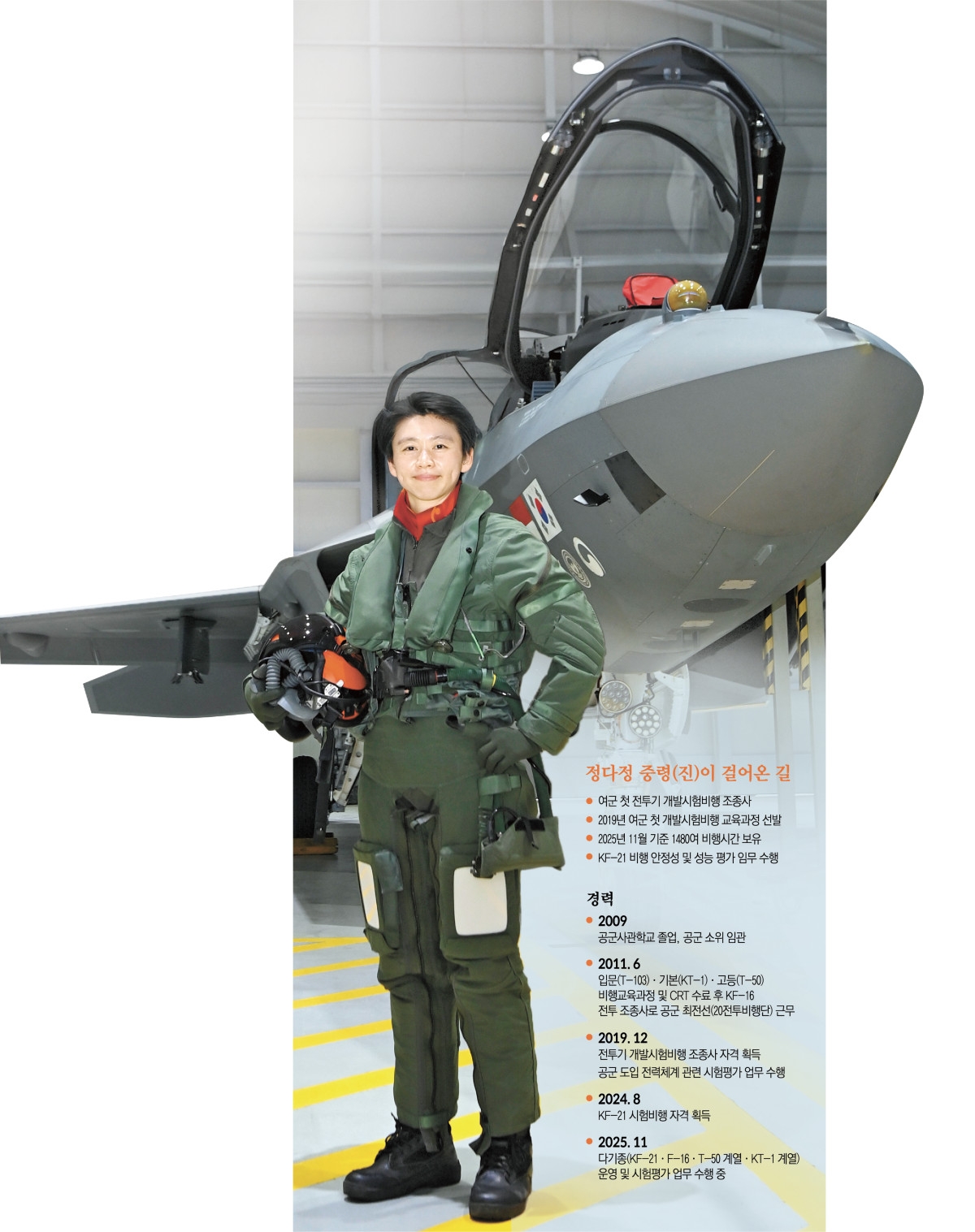 ▲정다정 공군 중령(진)이 걸어온 길  (이투데이 그래픽팀=신미영 기자·사진제공=공군)