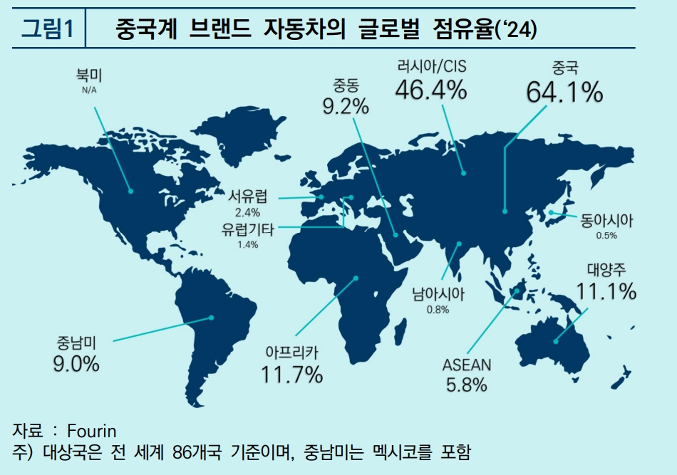 (출처=한국자동차모빌리티산업협회)