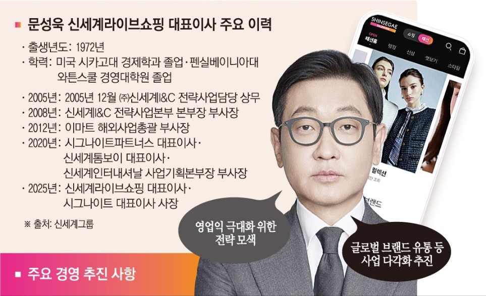 문성욱 신세계라이브쇼핑 대표, T커머스 시장 다변화에 수익 창출 ‘경영능력 시험대’[유통CEO의 머릿속]