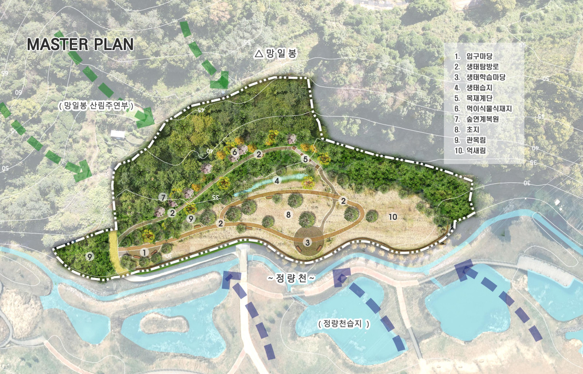 ▲통영 정량천 생태계 복원사업 마스터플랜 이미지. (사진제공=LH)