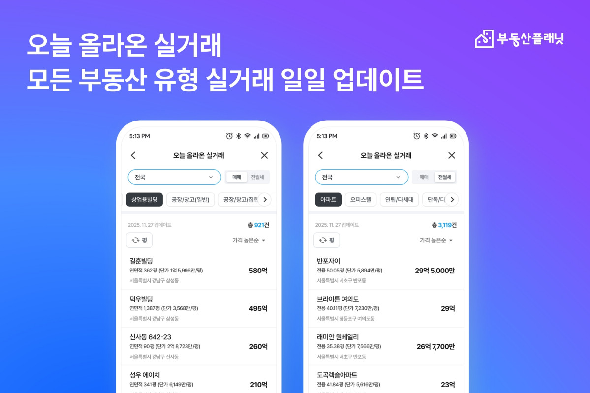 ▲부동산플래닛, ‘오늘 올라온 실거래’ 서비스 이미지. (사진제공=부동산플래닛)