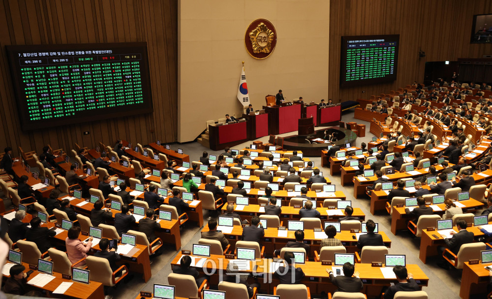 ▲27일 서울 여의도 국회에서 열린 본회의에서 철강산업 경쟁력 강화 및 탄소중립 전환을 위한 특별법안(대안) 이른바 'K스틸법'이 가결되고 있다. 고이란 기자 photoeran@