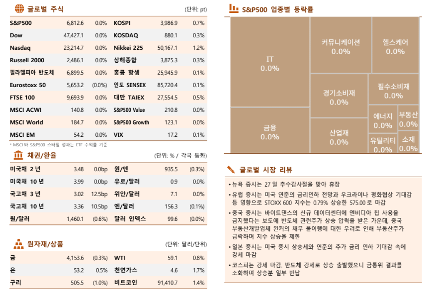 ▲이미지를 클릭하면 확대해서 볼 수 있습니다. (자료=한국투자증권)