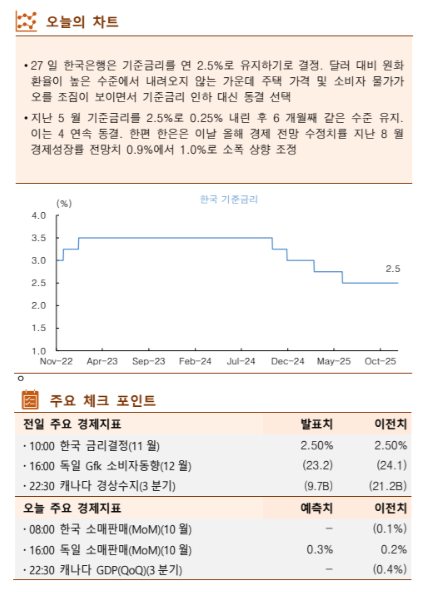 ▲이미지를 클릭하면 확대해서 볼 수 있습니다. (자료=한국투자증권)