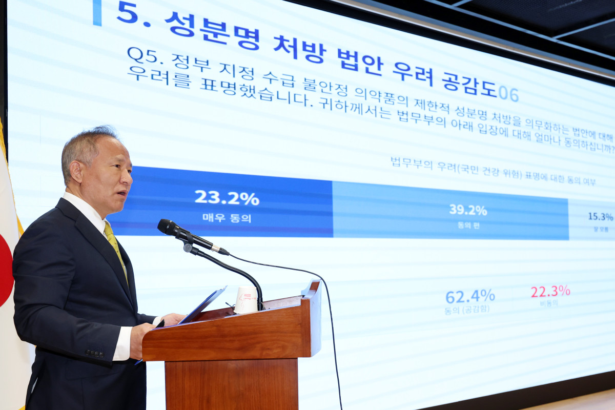 ▲대한의사협회 범의료계 국민건강보호 대책특별위원회 홍보위원회 위원장을 맡고 있는 황규석 서울특별시의사협회장이 27일 오후 서울 용산구 대한의사협회 회관에서 성분명 처방 관련 국민 인식 조사 결과를 발표하고 있다. (뉴시스)