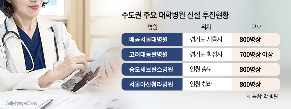 (그래픽=신미영 기자 win8226@)