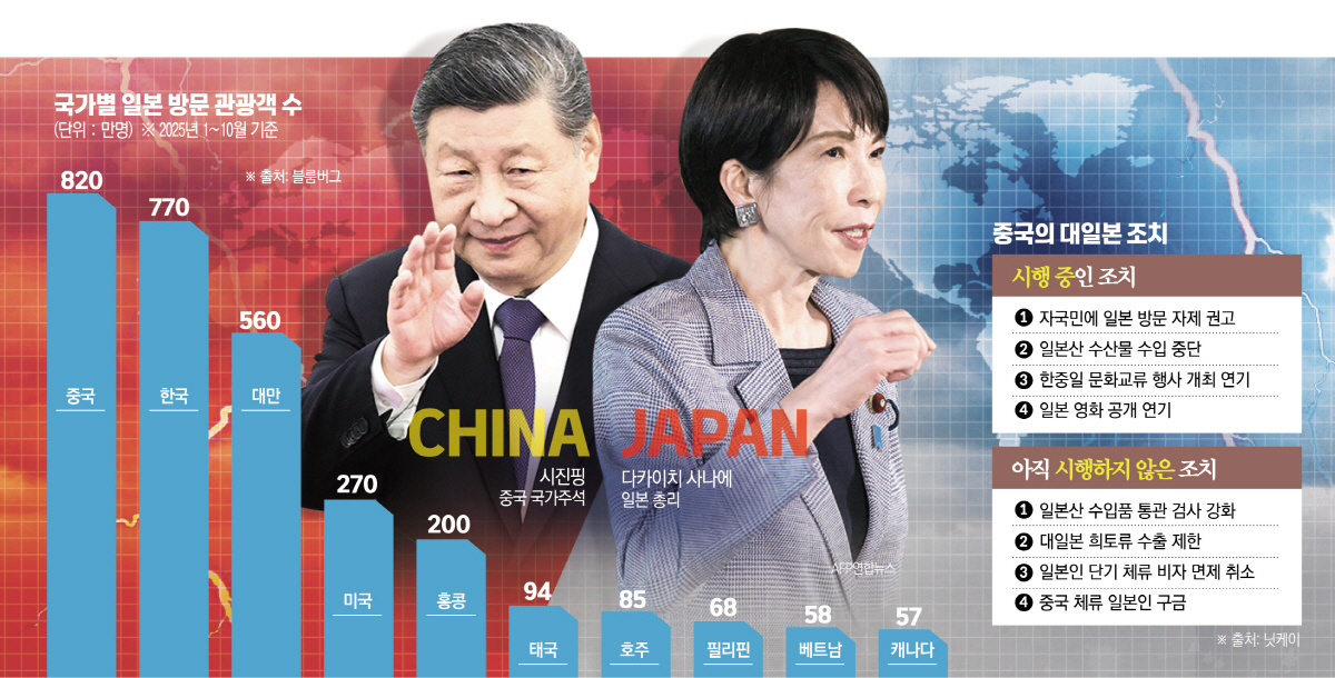 (사진출처 AFP연합뉴스)