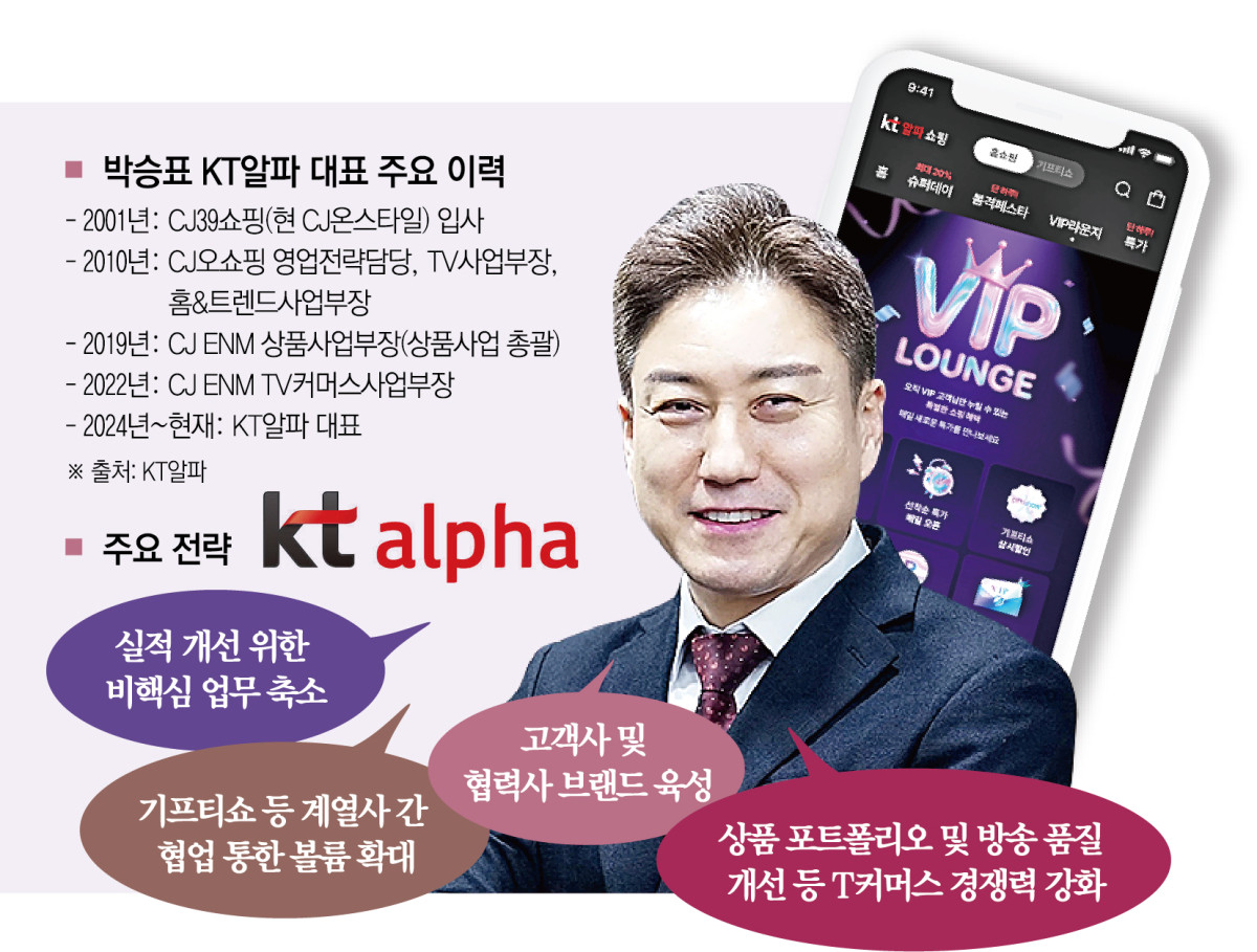 ▲이투데이 그래픽팀 신미영 기자