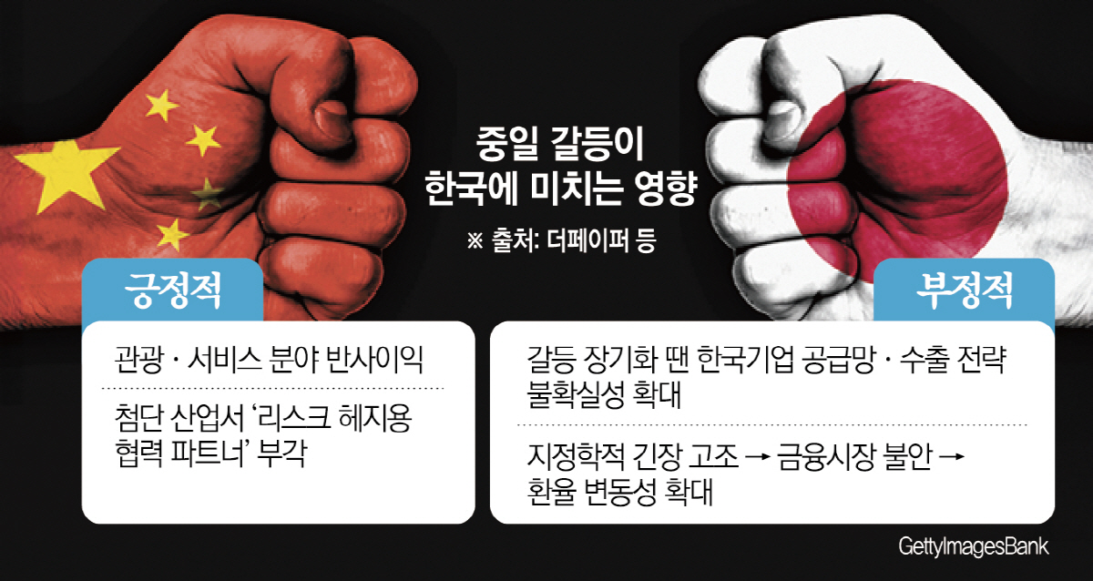 (사진출처 게티이미지뱅크)