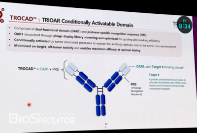 트리오어, 셀트리온에 '차세대 ADC' 플랫폼 3.56억弗 L/O