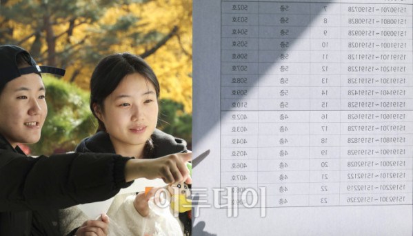 ▲2026학년도 대학수학능력시험을 하루 앞둔 12일 서울 중구 이화여고에서 수험생들이 고사장을 확인하고 있다. 조현호 기자 hyunho@