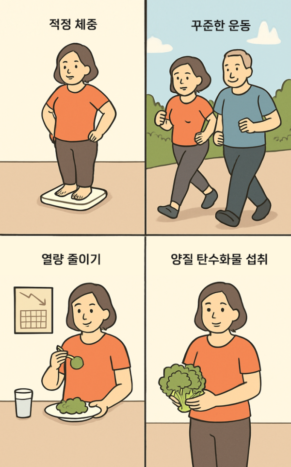 (챗GPT 이미지 생성 )