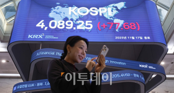 ▲코스피가 2% 가까이 급등하며 4080선으로 마감한 17일 서울 영등포구 KRX 한국거래소 서울사무소 전광판에 코스피가 표시돼 있다. 이날 코스피 지수는 전 거래일보다 77.68(1.94%) 포인트 상승한 4089.25를 나타냈다. 조현호 기자 hyunho@