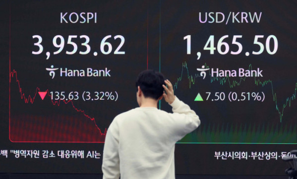 ▲코스피가 미국발 인공지능(AI) 거품 우려 등으로 4000선이 무너진 18일 서울 중구 하나은행 딜링룸 모니터에 코스피와 원·달러환율 등 시황이 표시되고 있다. 이날 코스피는 전 거래일 보다 135.63포인트(3.32%) 내린 3953.62로 장을 마감했다. 원달러 환율은 전 거래일보다 7.3원 오른 1465.3원에 주간거래를 마쳤다. 코스피가 4000선을 내준 것은 10일 이후 7거래일 만이다. 신태현 기자 holjjak@