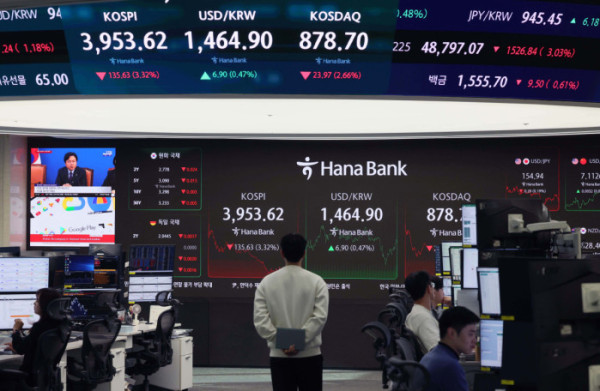 ▲코스피가 미국발 인공지능(AI) 거품 우려 등으로 4000선이 무너진 18일 서울 중구 하나은행 딜링룸 모니터에 코스피와 원·달러환율 등 시황이 표시되고 있다. 이날 코스피는 전 거래일 보다 135.63포인트(3.32%) 내린 3953.62로 장을 마감했다. 원달러 환율은 전 거래일보다 7.3원 오른 1465.3원에 주간거래를 마쳤다. 코스피가 4000선을 내준 것은 10일 이후 7거래일 만이다. 신태현 기자 holjjak@