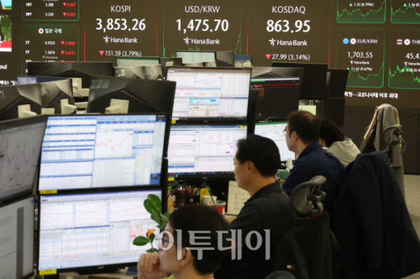 ▲미국 기술주 하락 여파로 코스피 종가가 3800선까지 밀려났다. 환율도 7개월 만에 1470원을 돌파하며 최고치를 기록했다. 21일 서울 중구 하나은행 딜링룸 전광판에 코스피 지수가 전 거래일보다 151.59포인트(3.79%) 하락한 3853.26을 나타내고 있다. 코스닥 지수는 전 거래일보다 27.99포인트(3.14%) 내린 863.95에 거래를 마감했다. 원·달러 환율은 주간 거래 종가(15시30분) 기준 전일 대비 7.7원 오른 1475.6원을 기록했다. 고이란 기자 photoeran@ (이투데이DB)