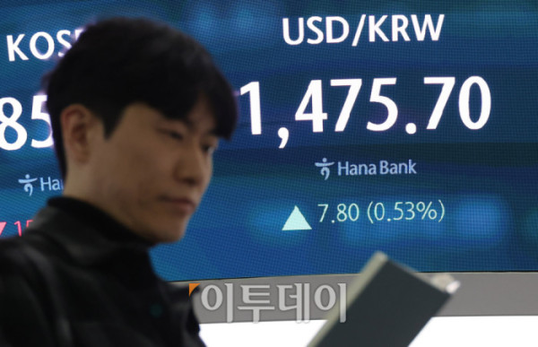▲원·달러 환율이 1470원을 돌파하며 7개월 만에 최고치를 기록했다. 21일 서울 중구 하나은행 딜링룸 전광판에 원·달러 환율이 나오고 있다. 이날 환율은 주간 거래 종가(15시30분) 기준 전일 대비 7.7원 오른 1475.6원을 갱신했다. 고이란 기자 photoeran@ (이투데이DB)