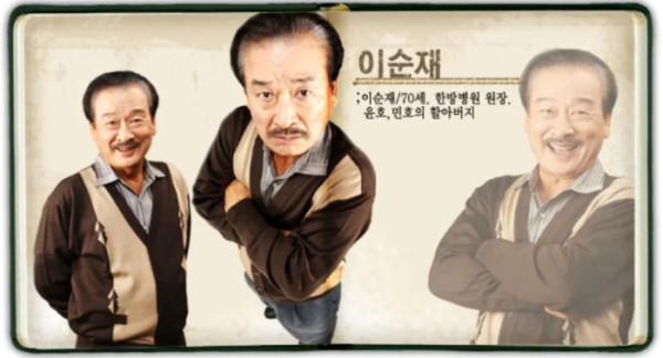 ▲MBC ‘거침없이 하이킥!’ 캐릭터 이미지.(MBC)