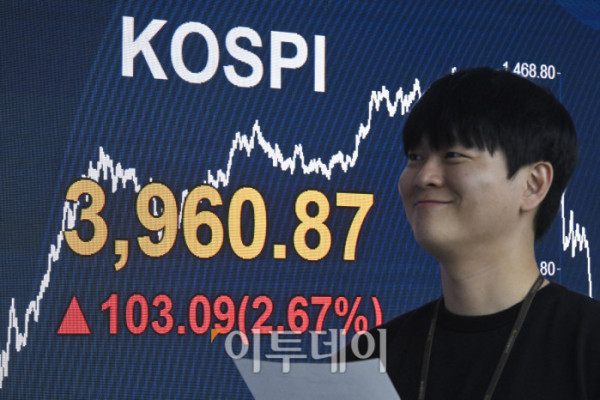 ▲코스피가 미국의 금리 인하 기대감이 재부각되면서 3960선을 회복한 26일 서울 영등포구 KB국민은행 딜링룸 전광판에 코스피가 표시돼 있다. 이날 코스피 지수는 전 거래일보다 103.09(2.67%) 포인트 상승한 3960.87을 나타냈다. 조현호 기자 hyunho@