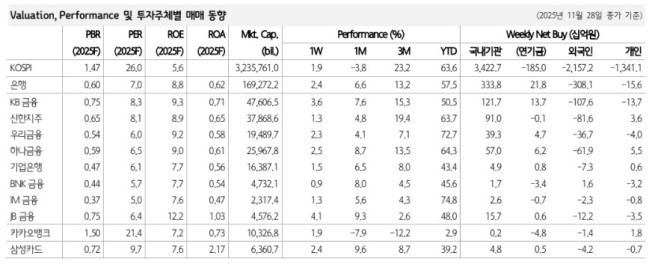 (출처=하나증권)
