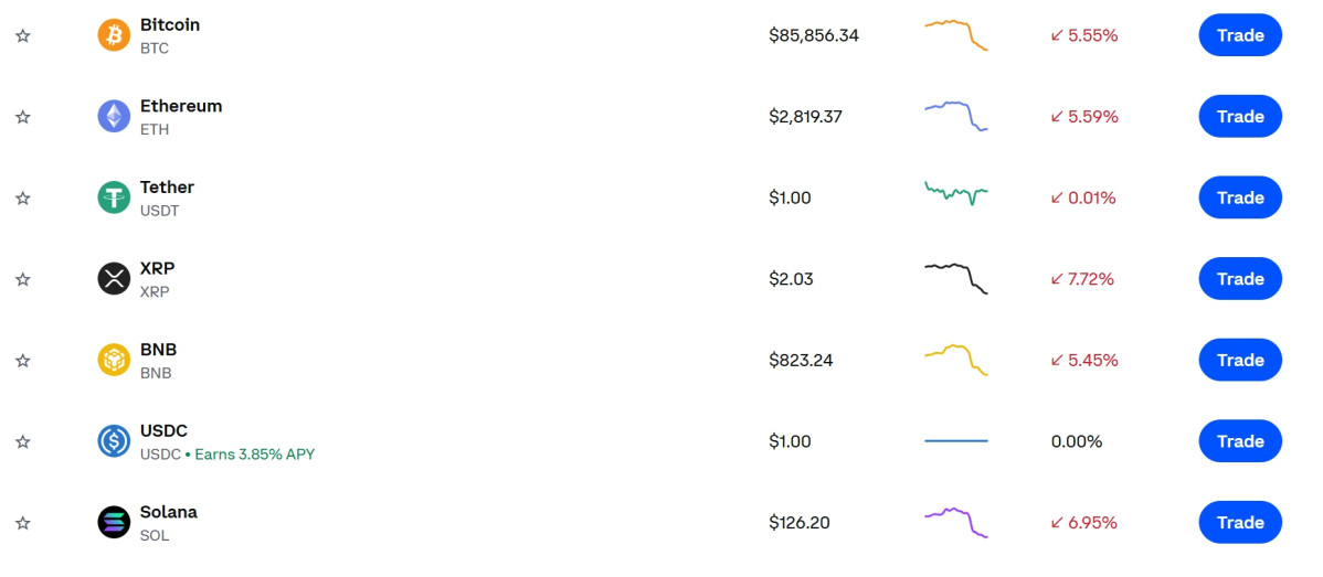 (출처=코인베이스 캡처)
