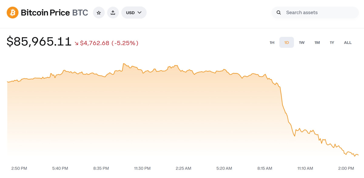 (출처=코인베이스 캡처)