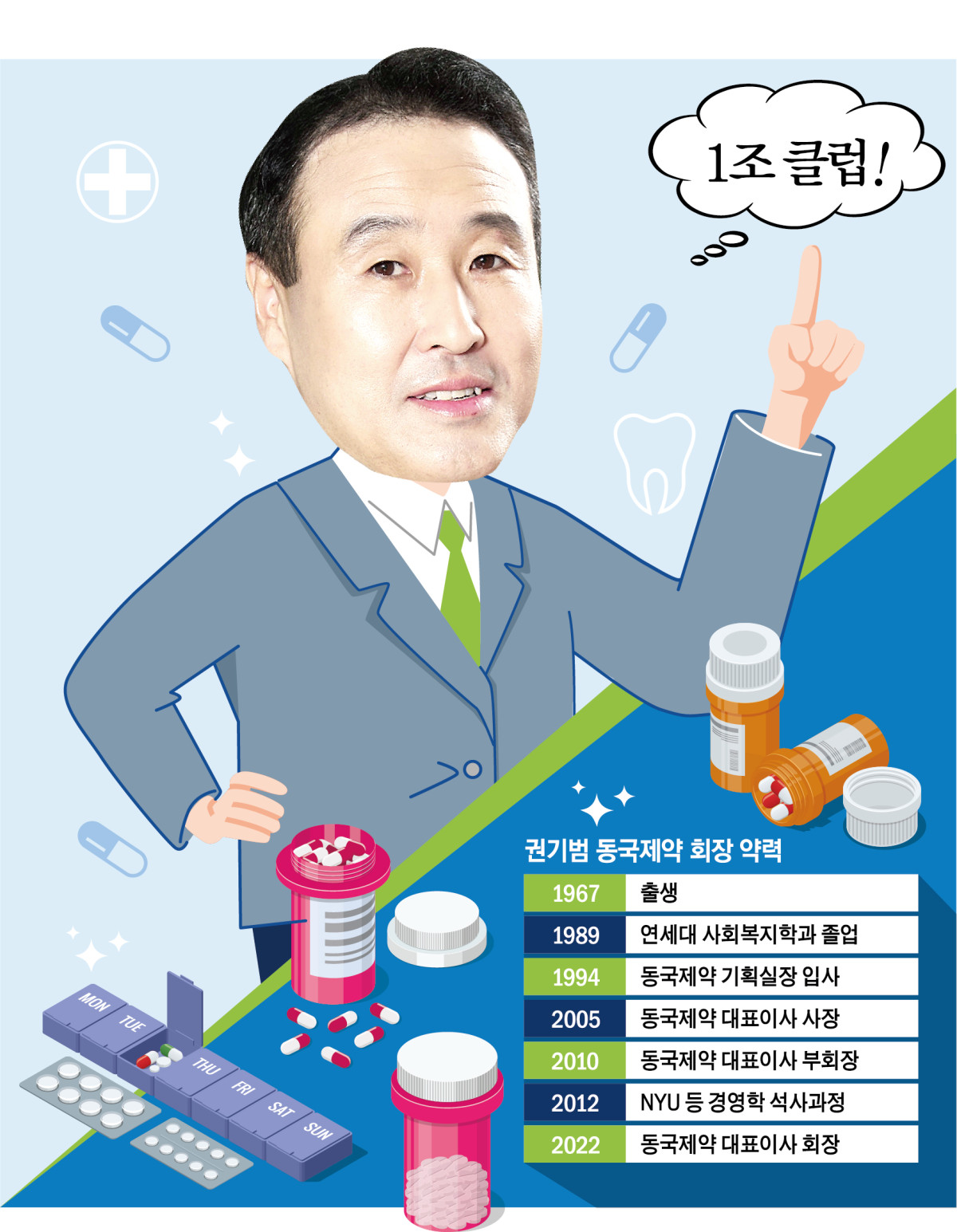 (그래픽=신미영 기자 win8226@)