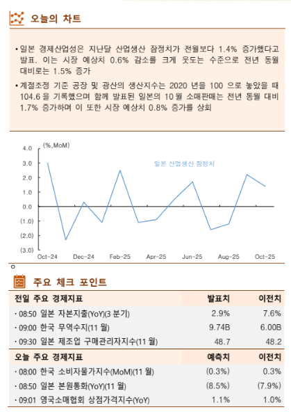 ▲이미지를 클릭하면 확대해서 볼 수 있습니다. (출처=한국투자증권)