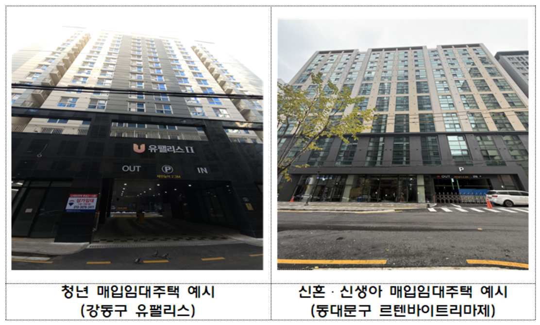 ▲12월 공급 예정 매입임대주택 예시. (사진제공=LH)