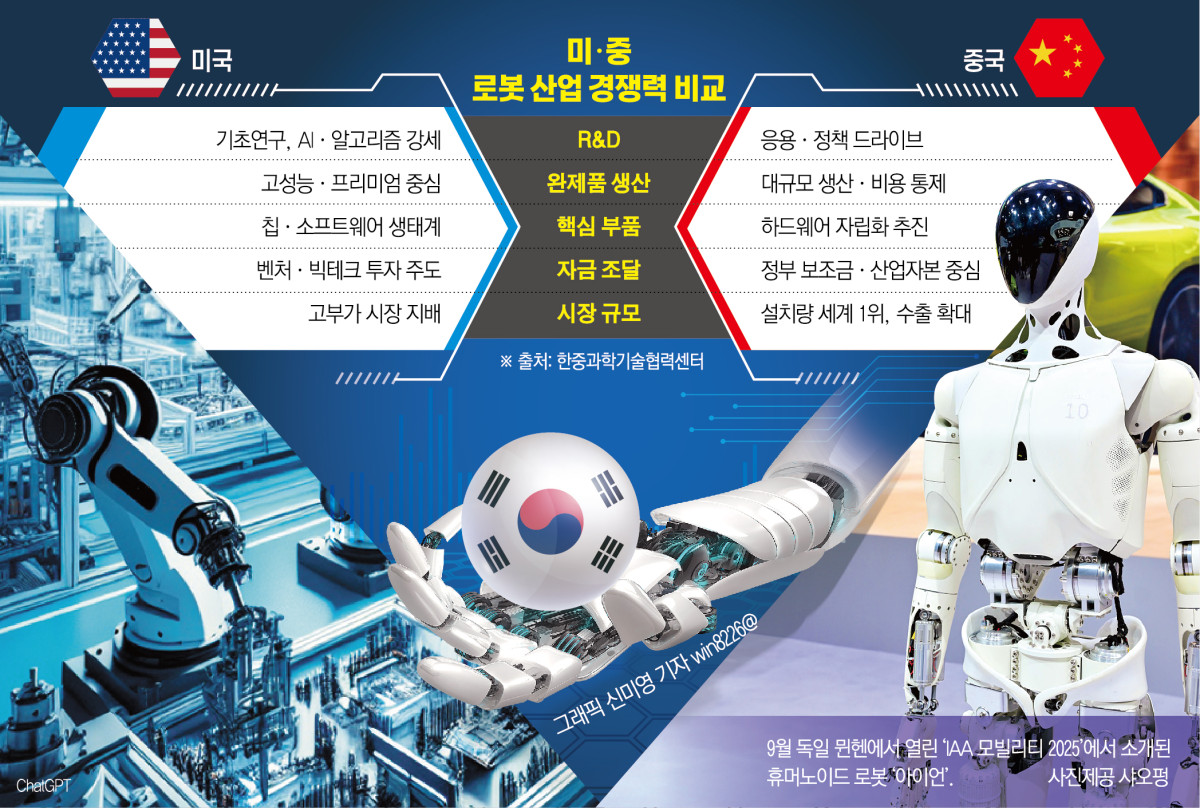 ▲그래픽=신미영 기자 win8226@