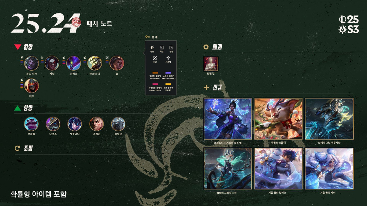 ▲오늘(3일) 롤 점검 시간 언제까지?…올해 마지막 패치 25.24 업데이트 (출처=리그 오브 레전드 홈페이지 캡처)