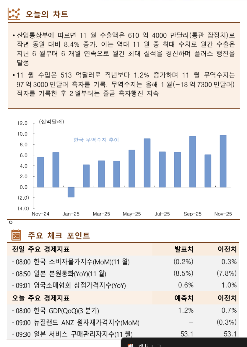 ▲한국투자증권 제공