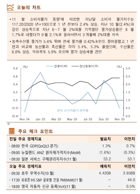(한국투자증권)