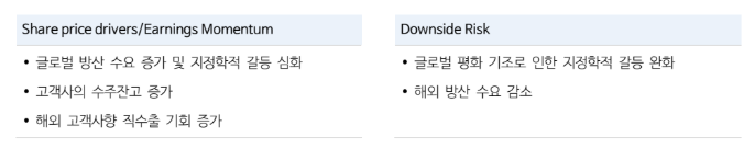 ▲삼양컴텍 주가 상승 모멘텀 및 주가 하락 우려 요인 (NH투자증권)