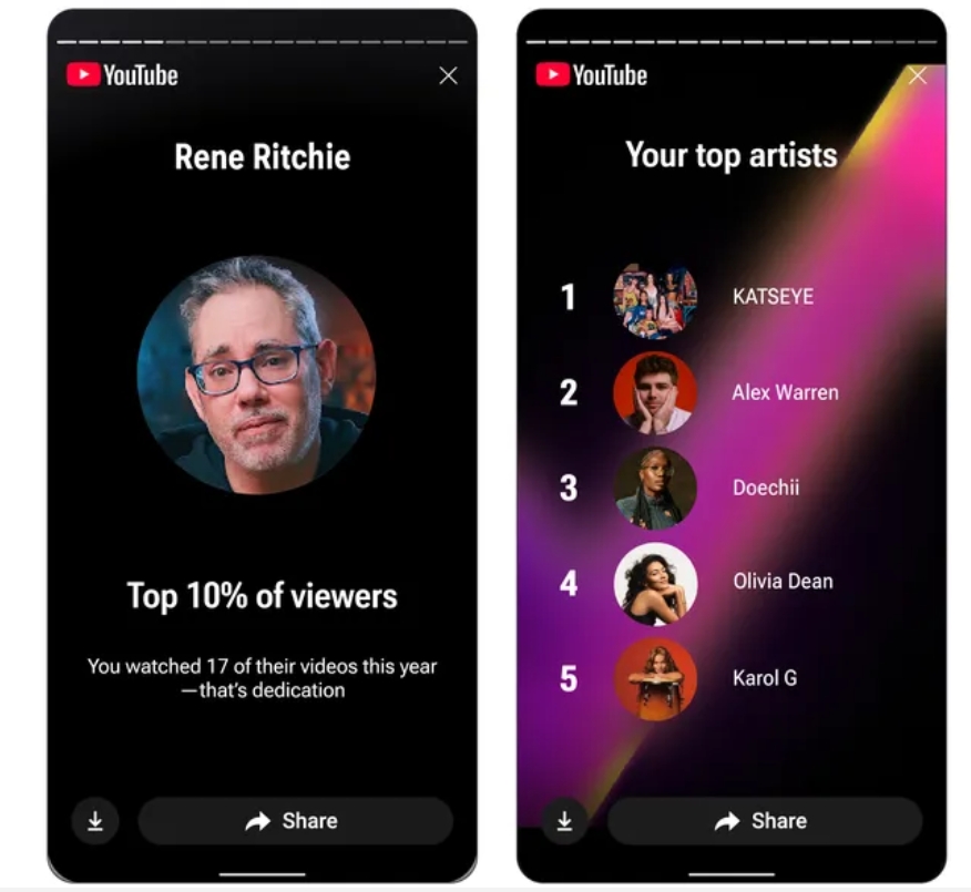 ▲유튜브 리캡 보는 법…내가 올해 가장 많이 본 영상은?, 가장 많이 들은 음악도 가능…유튜브 뮤직 리캡 (출처=유튜브 오피셜 블로그 캡처)
